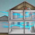 Ensuring Optimal Ventilation and Air Quality in Your Home