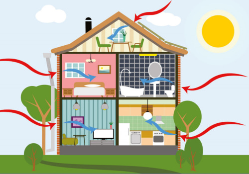 Effective Strategies to Enhance Energy Efficiency in Your Home